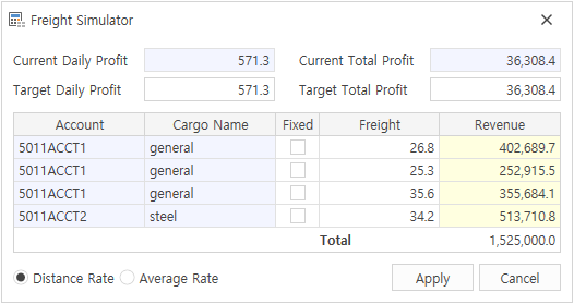 Voyage Estimation